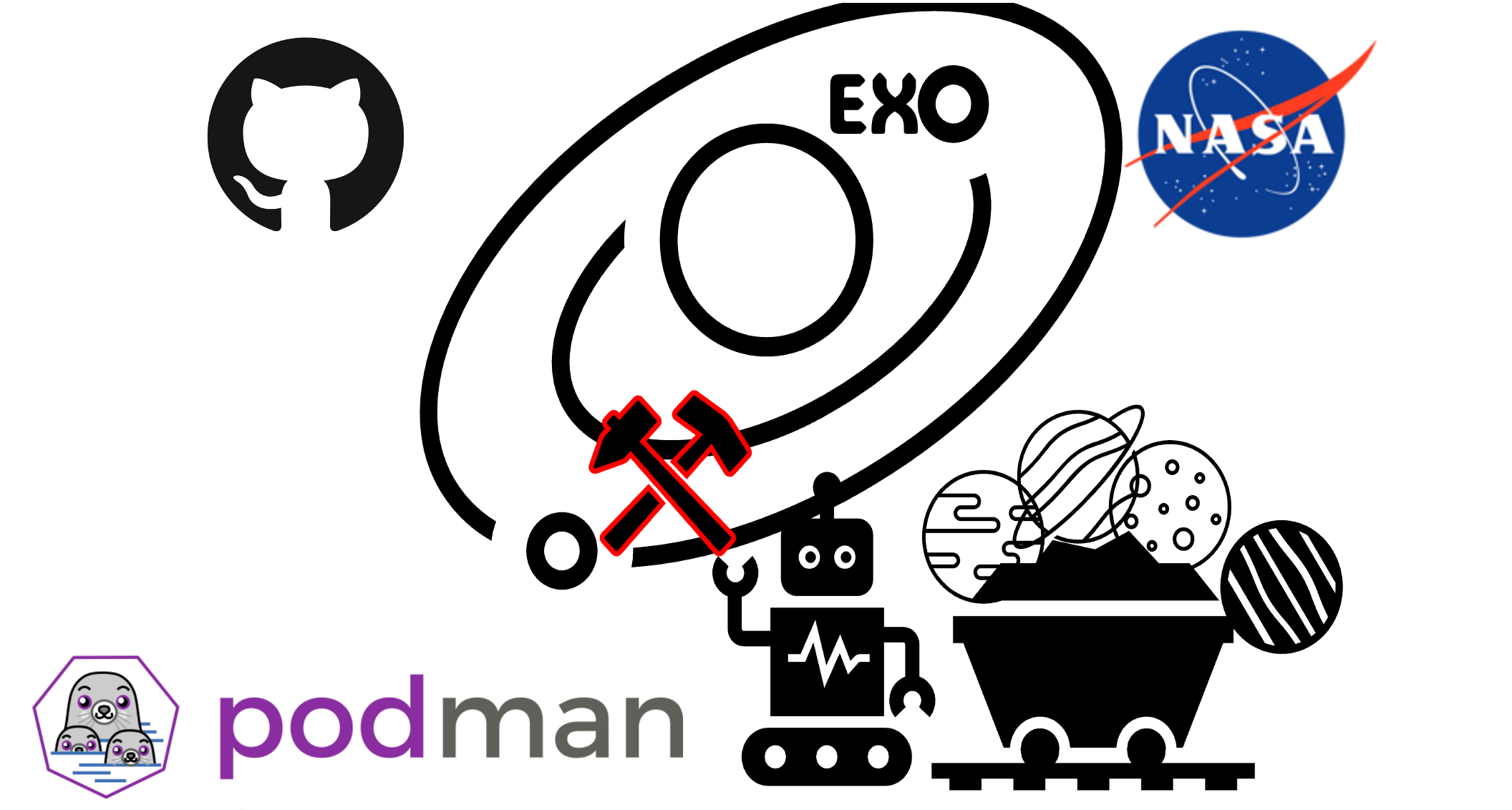 ExoMiner Pipeline on NASA GitHub. Powered by Podman.